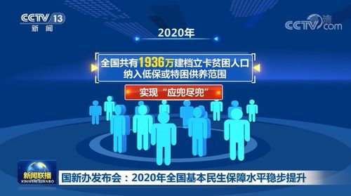 主播說聯(lián)播 | 寶曉峰解讀聯(lián)播中的“交底”消息，看完更有底了