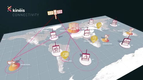 縱行科技聯合歐洲企業開發ZETA衛星物聯網芯片，推動全球物聯網技術發展