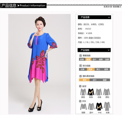 時尚商機 批發采購2014新款真絲連衣裙，開啟女裝代理創業之路